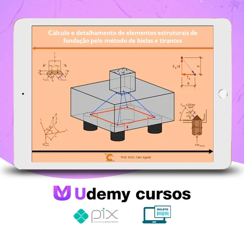 Cálculo e Detalhamento de Elementos Estruturais de Fundação pelo Método de Bielas e Tirantes - Caio Aguiar