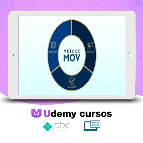 Método MOV Para Lançamentos Digitais - Movleads