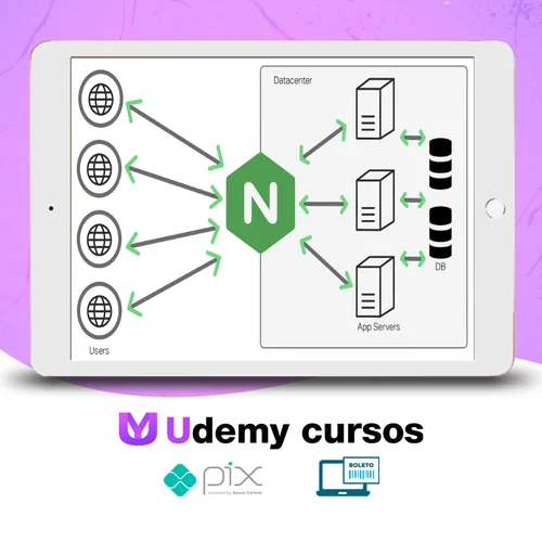 Nginx: Beginner to Advanced - Udemy [INGLÊS]