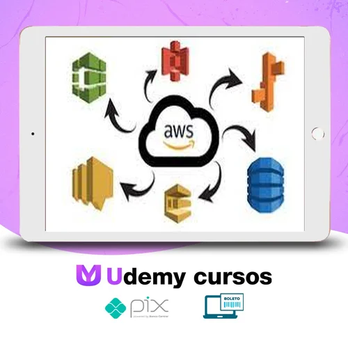 AWS DynamoDb, S3, SNS, SQS ,Beanstalk with Java - Junaid Pasha [INGLÊS]