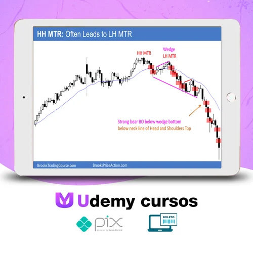 Price Action Trading Course - Al Brooks [Inglês]