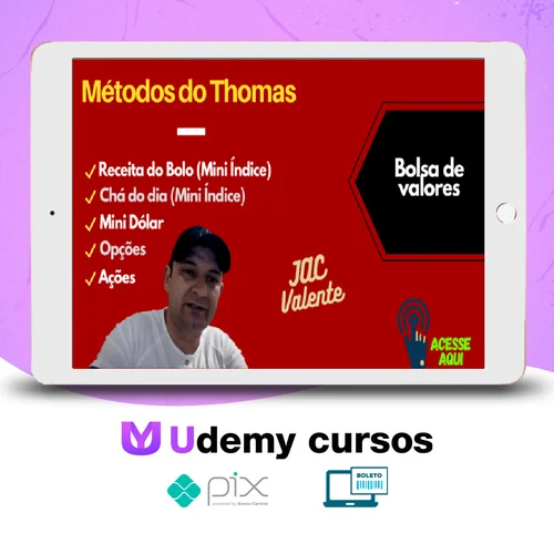 Chá Da Tarde e Receita de Bolo + Setups de Dolar e Índice (Média de 15) - Thomas (Escola Para Uber)